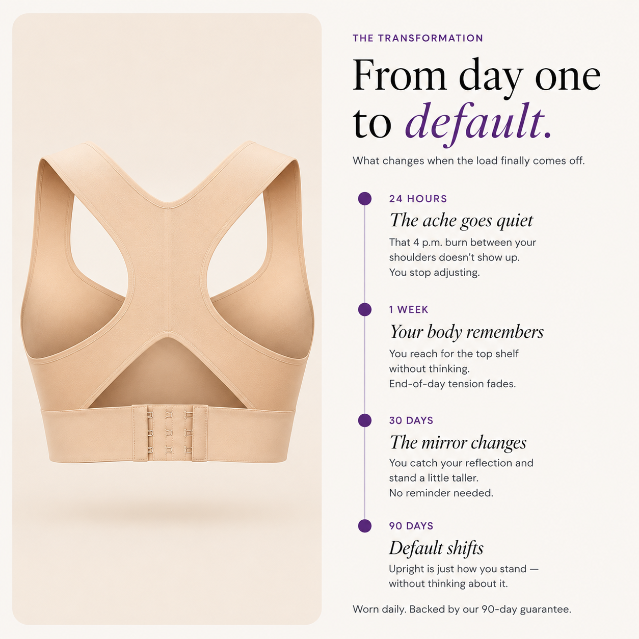Kovira ™ Posture Corrector Bra